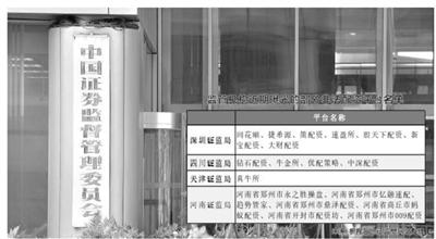 场外配资风险重重，多地证监局曝光非法配资平台-股票资讯必约鼎泽配资