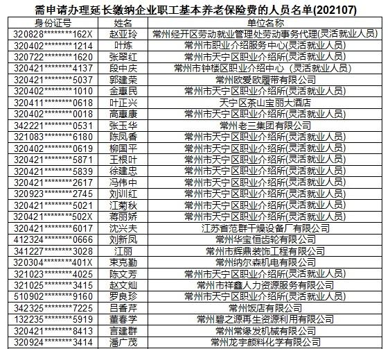 常州人速看！7月需延长缴纳企业职工基本养老保险费的人员名单来了-常州市社会保险基金管理中心
