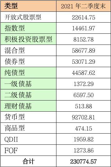 【推荐】二季度基金加仓这些股头号重仓股仍是茅台基金加仓股
