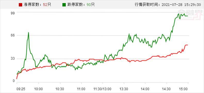 A股头条：国常会强调要建立生猪生产逆周期调控机制资金借道权益ETF大举净买入143亿元-普莱柯公司待遇