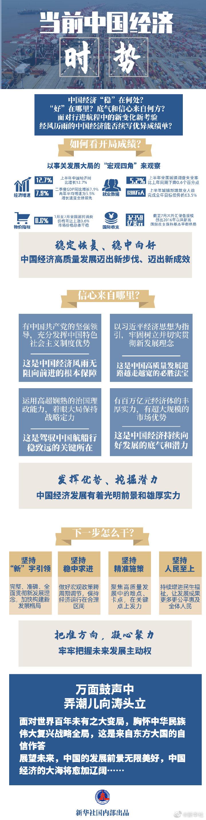 认清大势增信心凝神聚力开新局——当前经济形势述评-攀和资源公司的资本预算