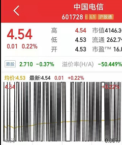 一场散户“缺席”的万亿成交？沉睡账户的老股民慌不择路，“风口浪尖”的量化老总却低调行事-股灾对消灭了多少散户