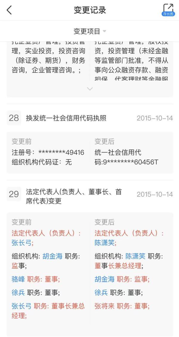 【推荐】华兴银行张长弓、金谷信托徐兵离职，曾在浙银资本有工作交集-福建华兴信托投资公司