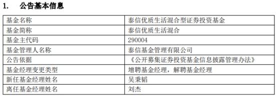【推荐】刘杰离任泰信优质生活混合基金今年来涨3.8%-泰信优质生活基金