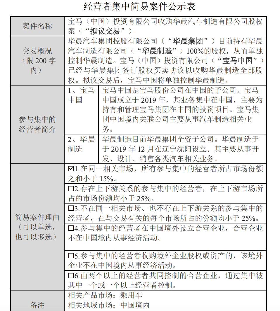 宝马中国收购华晨制造开始公示，华晨集团债务超600亿-中国汽车公司收购