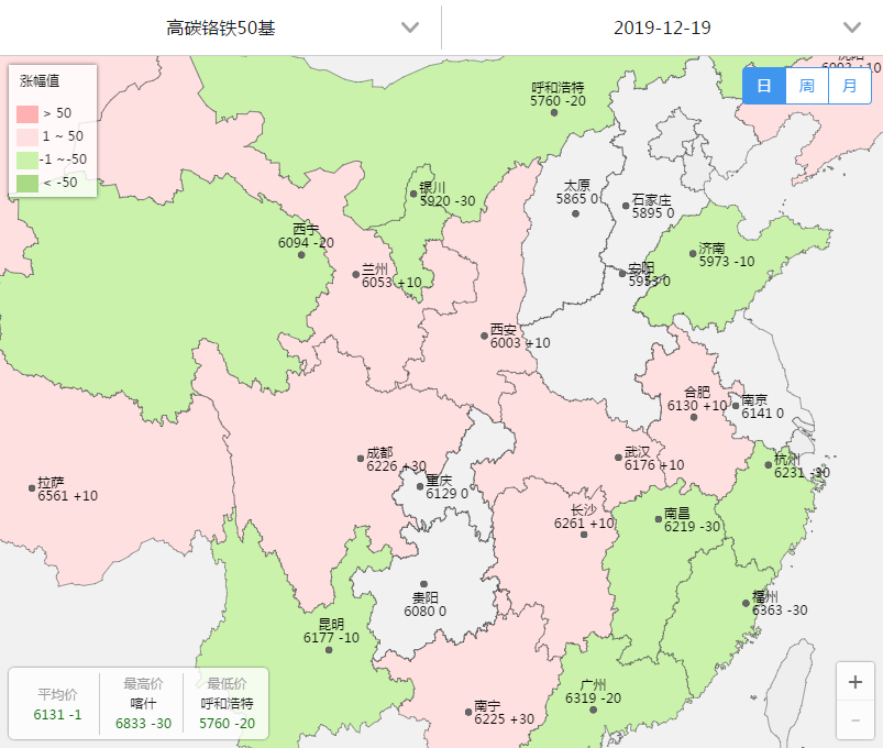 「铬铁」想挺价？铬市行情要“牛”仍缺有效题材-酒钢没年需要多少铬铁