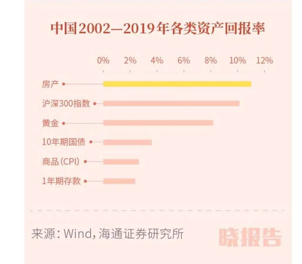 【推荐】你的炒股水平在《天龙八部》中处于什么级别-天龙八部手游基金