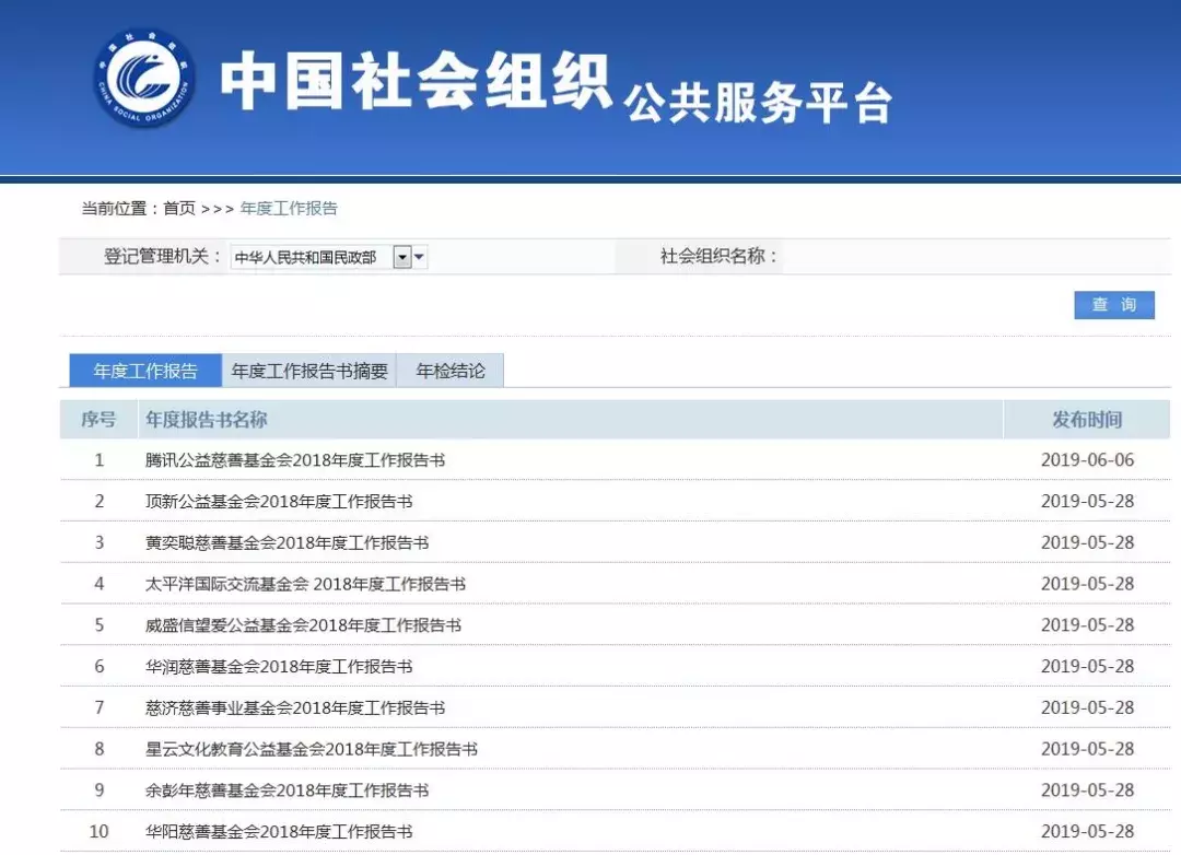 【推荐】公益人究竟拿多少工资真实数据来了从0到近37万元基金待遇