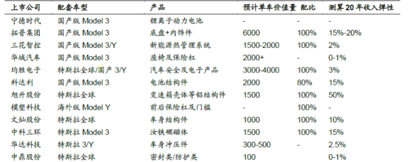 三花智控的故事，通过历史关口的抉择看公司治理-三花亚威科公司怎么样