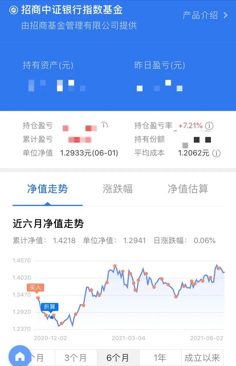 认真说一说，银行基金的定投逻辑-银行定投基金怎么回事