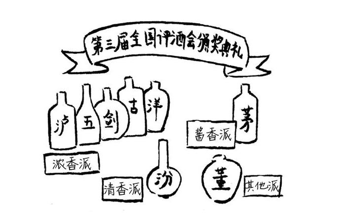 三分钟了解皇台纯粮食高度白酒-52度皇台1986多少钱