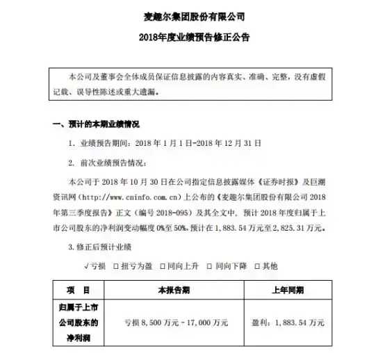 净利润或现最大跌幅麦趣尔为何玩不转烘焙业务？-北京麦趣尔投资有限公司