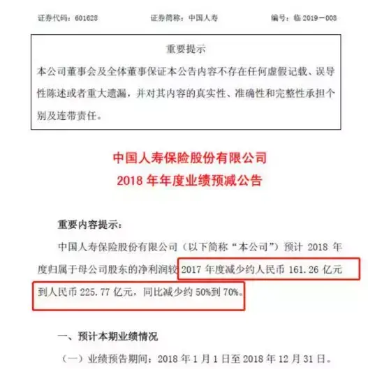 【推荐】中国人寿大溃败炒股巨亏200亿中国石化原始股票价位是多少