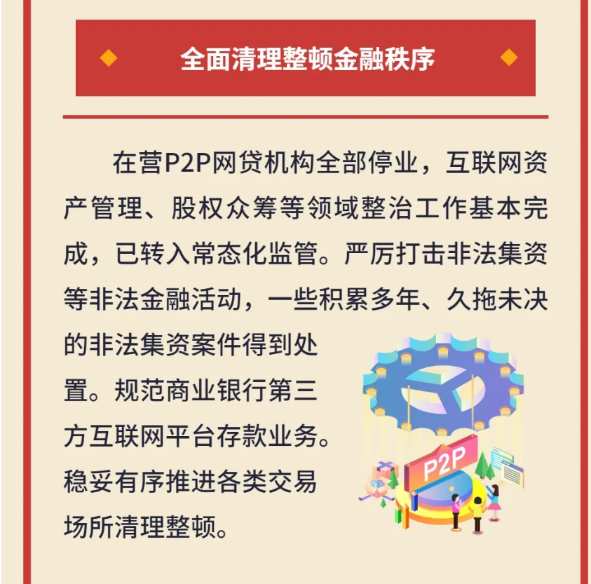 P2P全部停业，你的投资和借款何去何从？借款真的不用还了吗？-p2p公司倒闭了怎么办