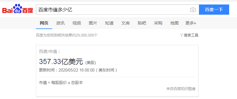 为什么百度的市值会被严重低估？-股票指标详解百度云盘资讯