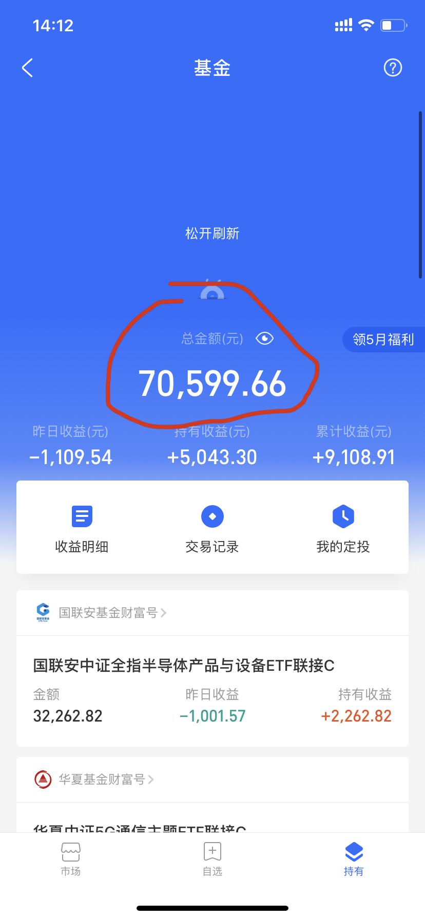 【推荐】十万买基金：该来的迟早要来，历史眼光看2800并不算高-买10万基金
