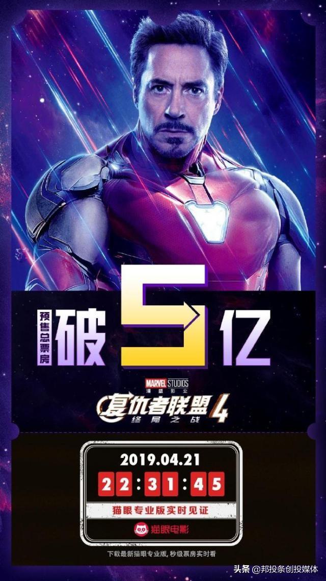 《复联4》预售票房创纪录破5亿：票价飞涨，中影股价创新高-中影预计股价上涨多少