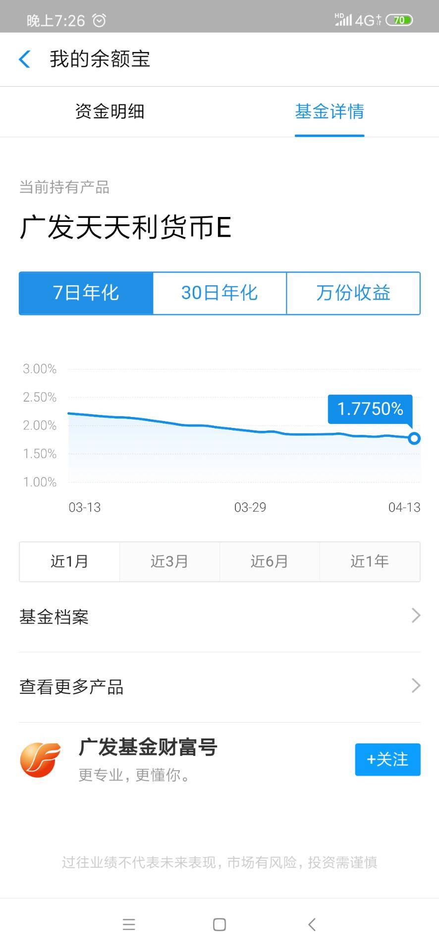 【推荐】余额宝收益破2%，闲钱怎么最大化保值？-余额宝存10000每月能拿多少