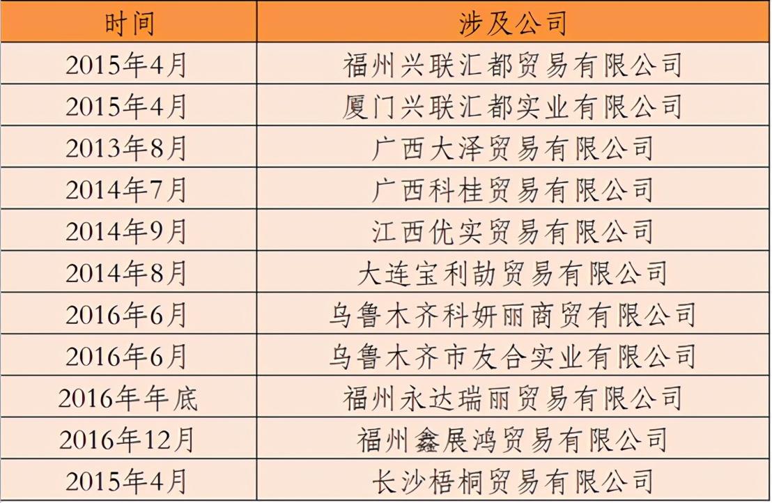 被收购的代理商们，如今活得还好吗-湖北弘方科技股份有限公司