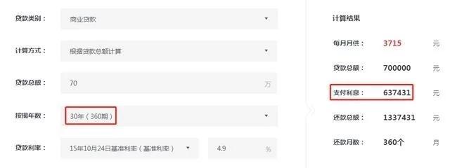 一套100万的房子首付30万，总共要还多少本息？算完你可能会吓倒-100万的房子首付多少