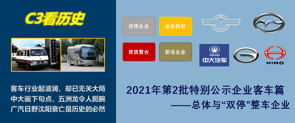 【推荐】中大画下句点，五洲龙离场，2021年第2批特别公示的客车企业简析-河北华瑞能源集团股份有限公司