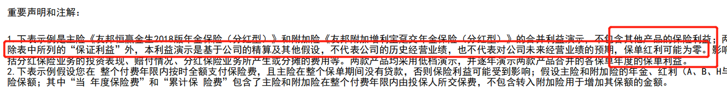 “退保”真的亏吗？-今生恒赢交1年损失多少