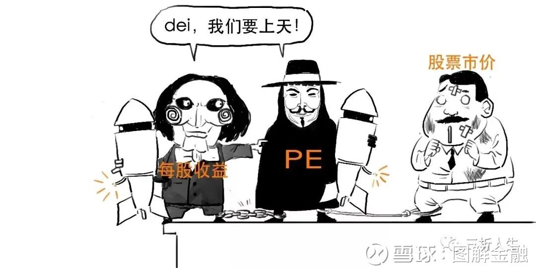如何判断一只股票是否有潜力？终于有人说清楚了-市盈率多少算高