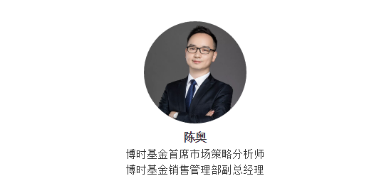 「定投GO」定投3个月就到止盈线了，要不要赎回-基金定投什么时候赎回