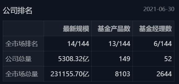 《这个基金值不值得买》系列之65：焦巍180012银华富裕主题混合-银华富裕主题基金