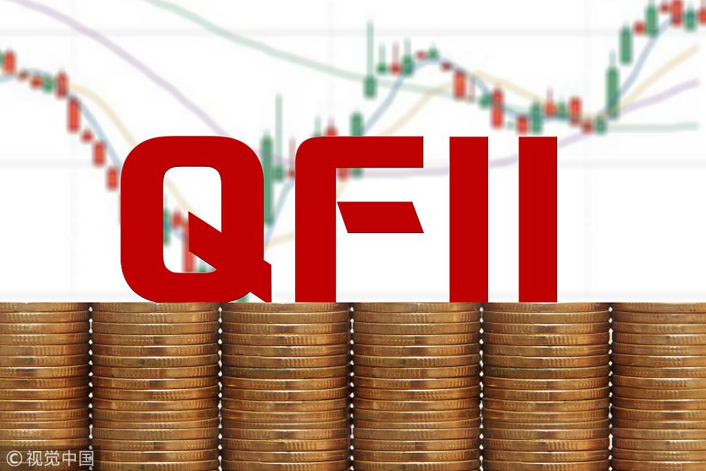 QFII基金与QDII基金-qdf基金