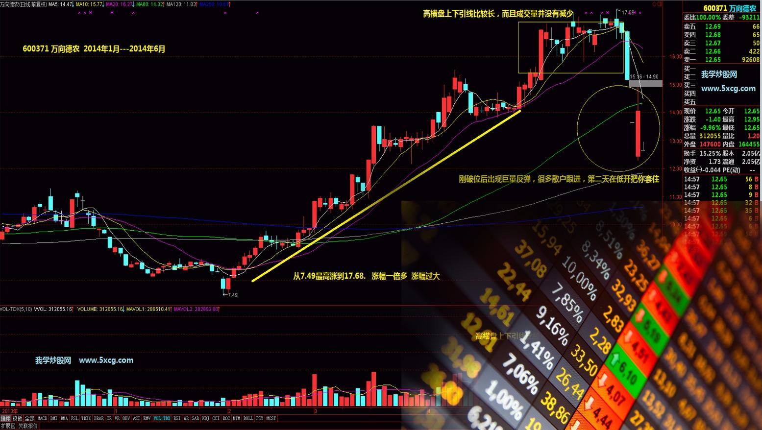 〈原创〉在中国目前最好的股票网站有哪几个？优胜金海-股票资讯在哪最快看的最准