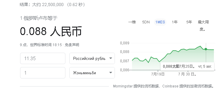 【推荐】1000卢布在俄罗斯可以买到什么180卢布兑换多少人民币