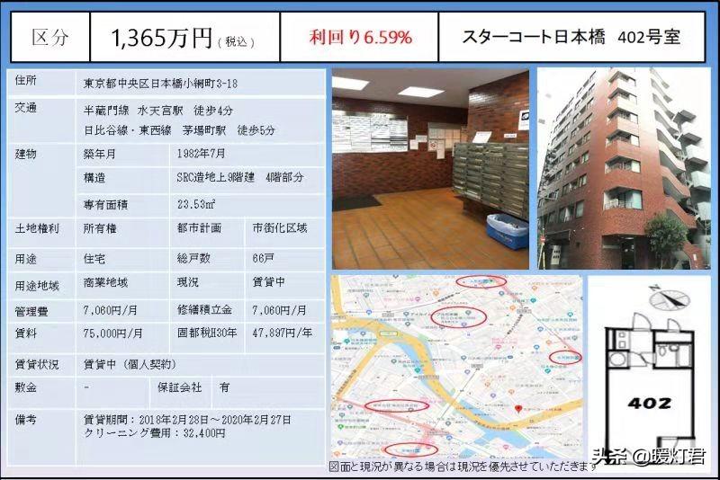 日本税收60万亿创新高，日本人一年要交多少房产税？-日本的房产税是多少