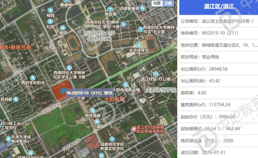 成都轨交斥资1亿摘温江43亩商地，拟建万盛TOD项目-温江国投兴城公司招聘