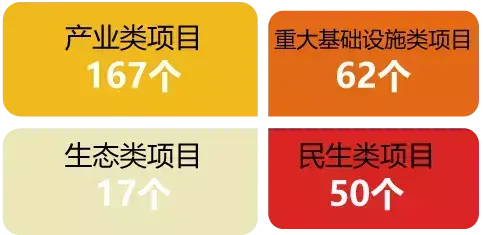 【推荐】2个机场、8条铁路……2019湖北省级重点建设计划来了！17市州都有份！-凌云幕墙公司广州分公司