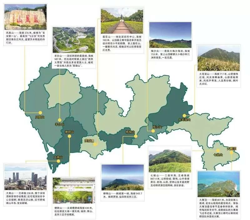 【推荐】华基金与深圳登协强强联合——“十峰自然探索领队”集结啦-华基金