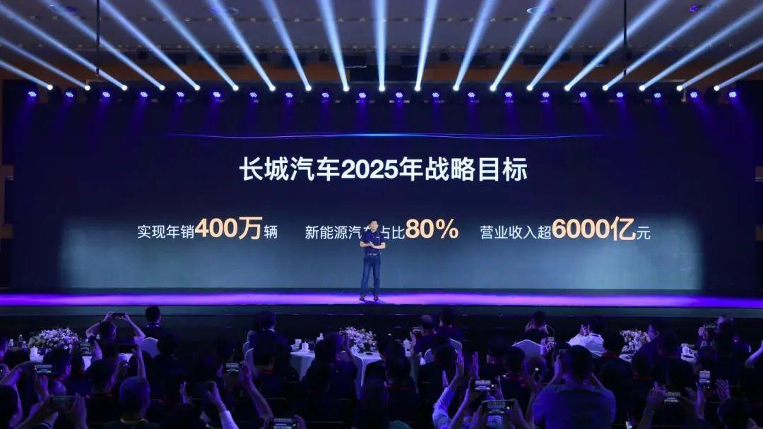 2020年销量111万辆，长城汽车扬言2025年实现400万辆，凭什么？-长城汽车多少员工