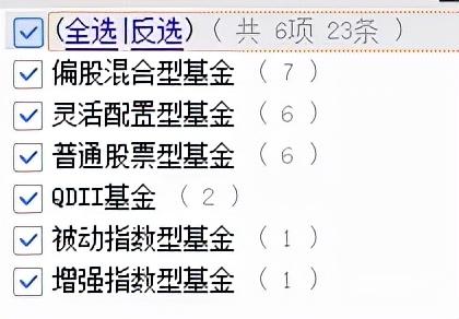 【推荐】医药行业主题基金盘点这四位基金经理的规模适中，业绩优秀-流通基金