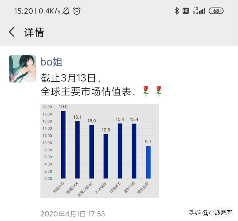 抄底香港，13只沪港深主题基金来了-香港基金推荐