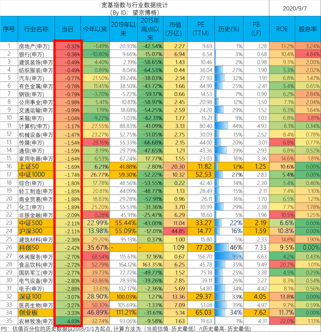 【推荐】今天基金亏损十几个汉堡我是这样打算的基金004476