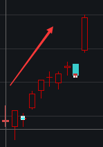 “为什么重仓股都飘红了，我持有的基金净值还是绿的？”-基金绿