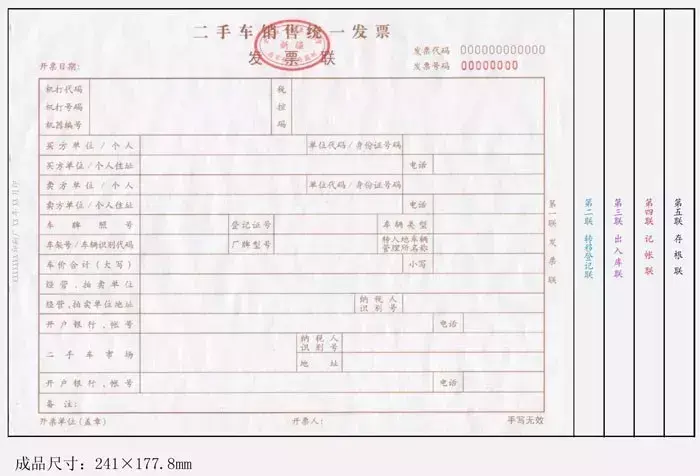 【推荐】二手车交易涉税处理二手车销售统一发票税率是多少