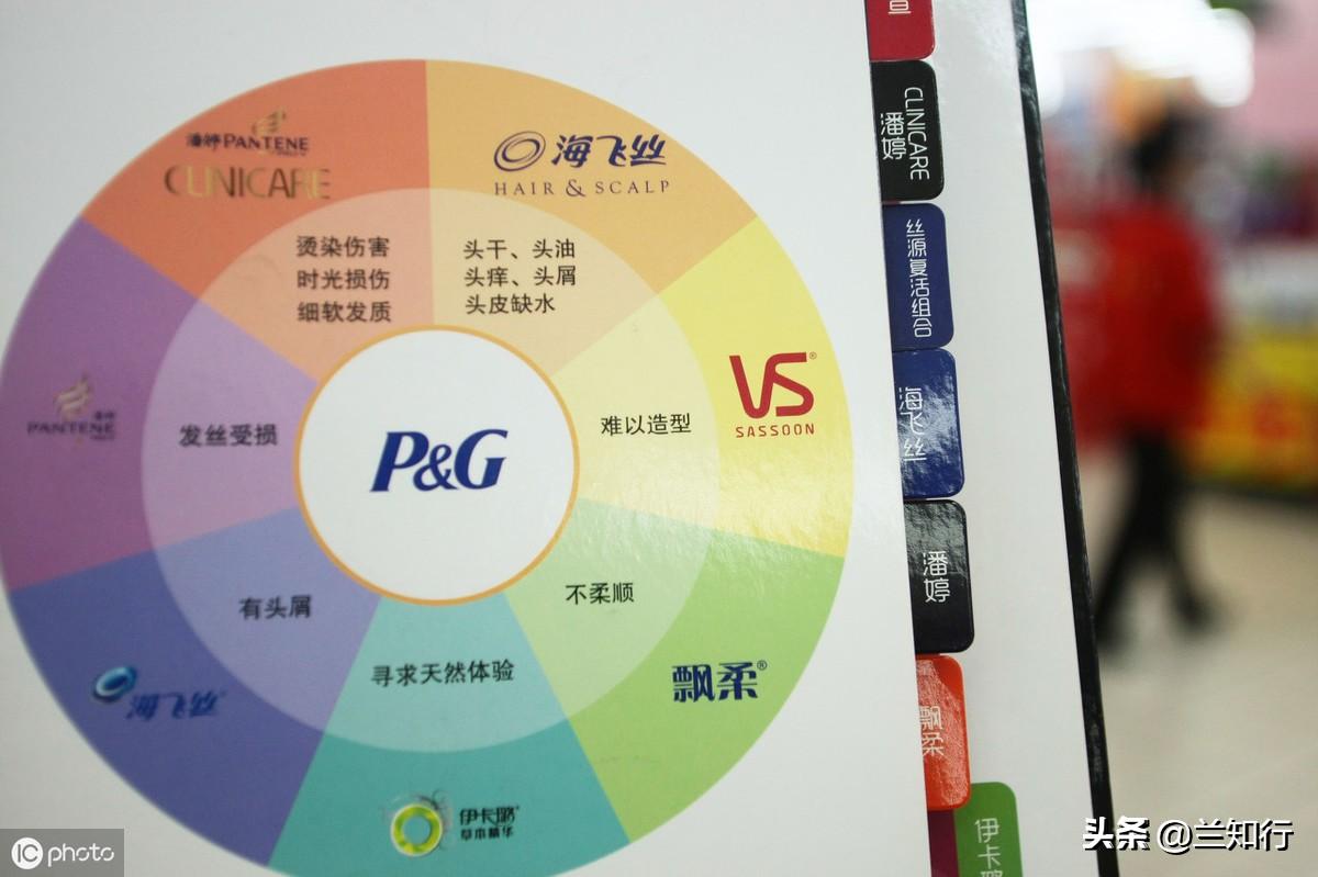 宝洁公司旗下品牌竟有这么多…海飞丝竟是现金牛业务-宝洁有多少品牌