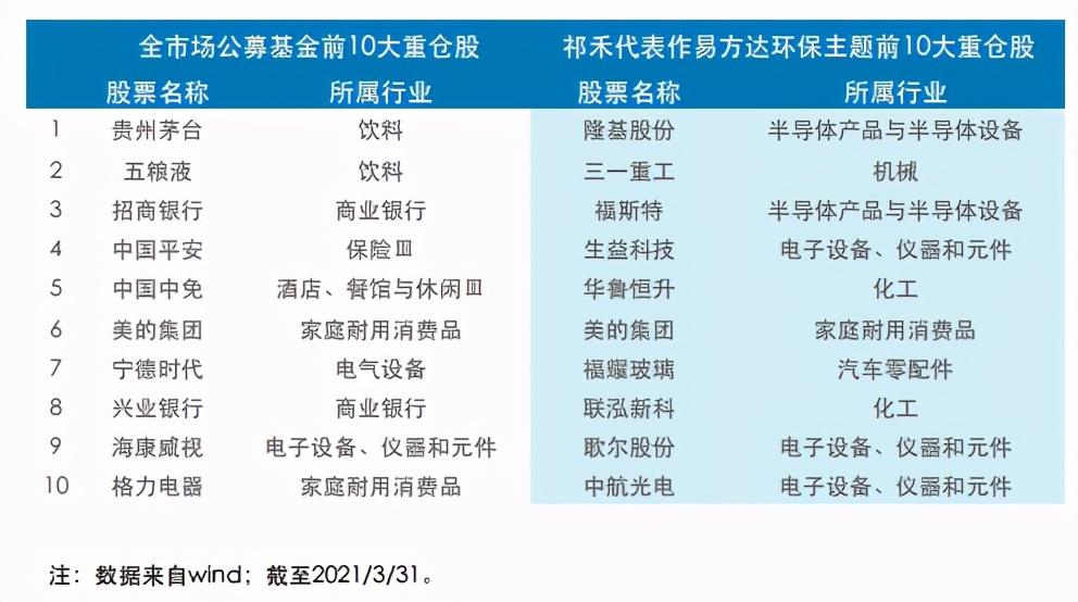 【推荐】业内高手如何掘金中国制造新丝路基金净值001373