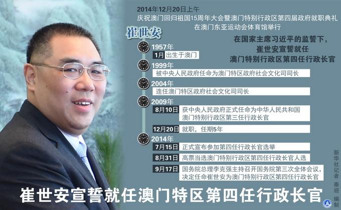 澳门又发大红包！永久性居民每人获10000澳门元，网友酸了-澳门供基金
