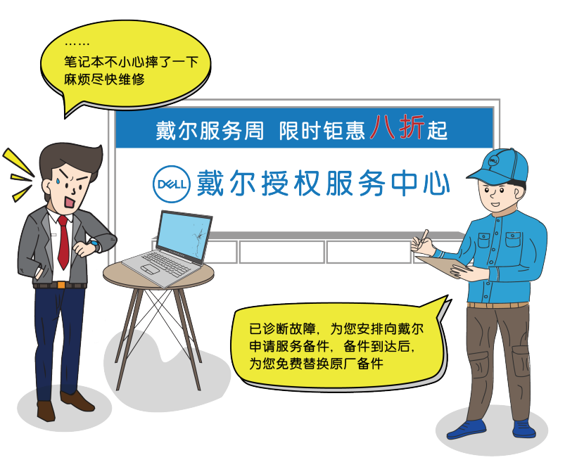 戴尔授权服务中心，原厂服务全心为您-戴尔买设备付多少钱开多少发票吗