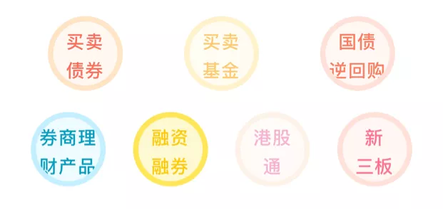 【推荐】股票开户证券公司b股开户流程