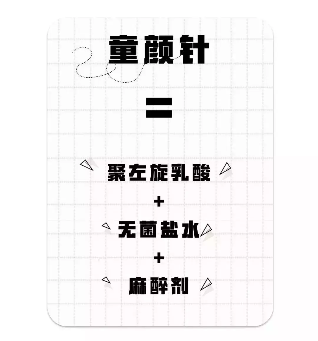 童颜针PK肉毒素