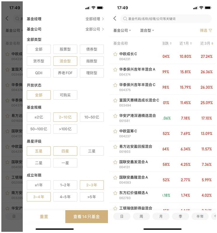 为什么你买的基金总是亏？3点教你正确的建仓方式-什么是基金建仓