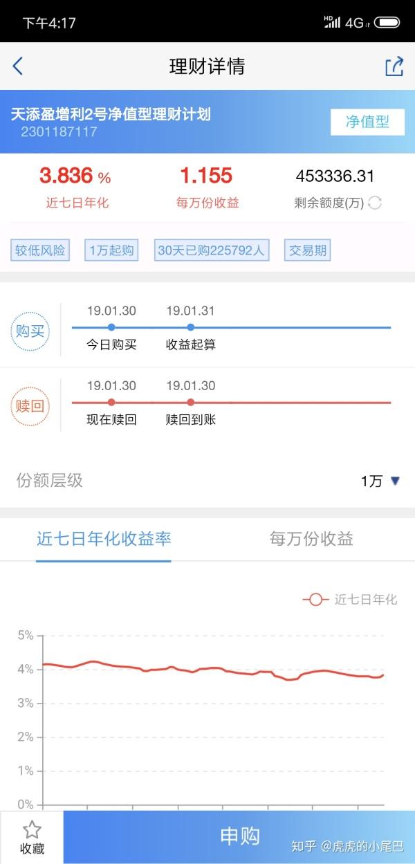把100万放在余额宝里过一夜能有多少回报？-100万余额宝一天多少钱